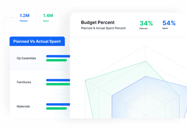Constraint-Based Optimization
